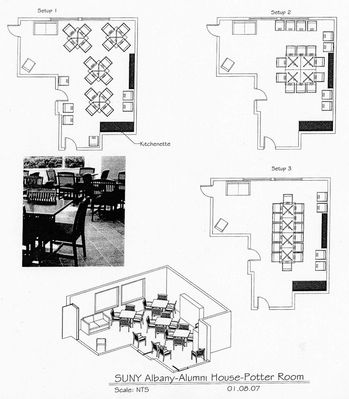 Potter Memorial Refurbishing Project - Alumni House
This diagram shows various configurations of the furniture in the refurbished Potter Memorial Room.
